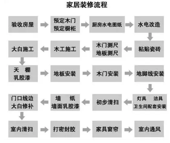 http://m.huamoyan5.com/